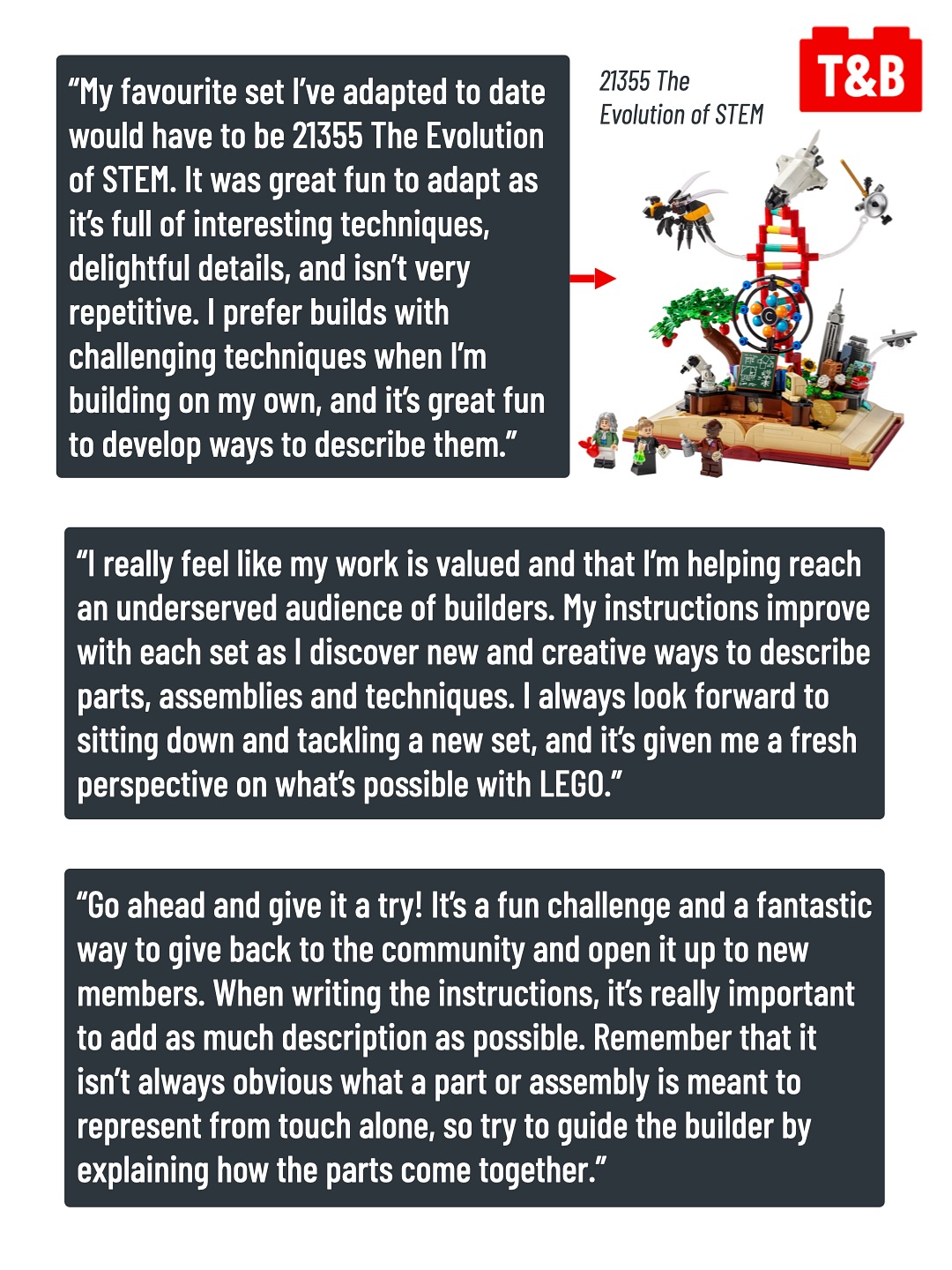 “My favourite set I’ve adapted to date would have to be 21355 The Evolution of STEM. It was great fun to adapt as it’s full of interesting techniques, delightful details, and isn’t very repetitive. I prefer builds with challenging techniques when I’m building on my own, and it’s great fun to develop ways to describe them.”
Image of 21355 The Evolution of STEM.
“I really feel like my work is valued and that I’m helping reach an underserved audience of builders. My instructions improve with each set as I discover new and creative ways to describe parts, assemblies and techniques. I always look forward to sitting down and tackling a new set, and it’s given me a fresh perspective on what’s possible with LEGO.”   
“Go ahead and give it a try! It’s a fun challenge and a fantastic way to give back to the community and open it up to new members. When writing the instructions, it’s really important to add as much description as possible. Remember that it isn’t always obvious what a part or assembly is meant to represent from touch alone, so try to guide the builder by explaining how the parts come together.”
