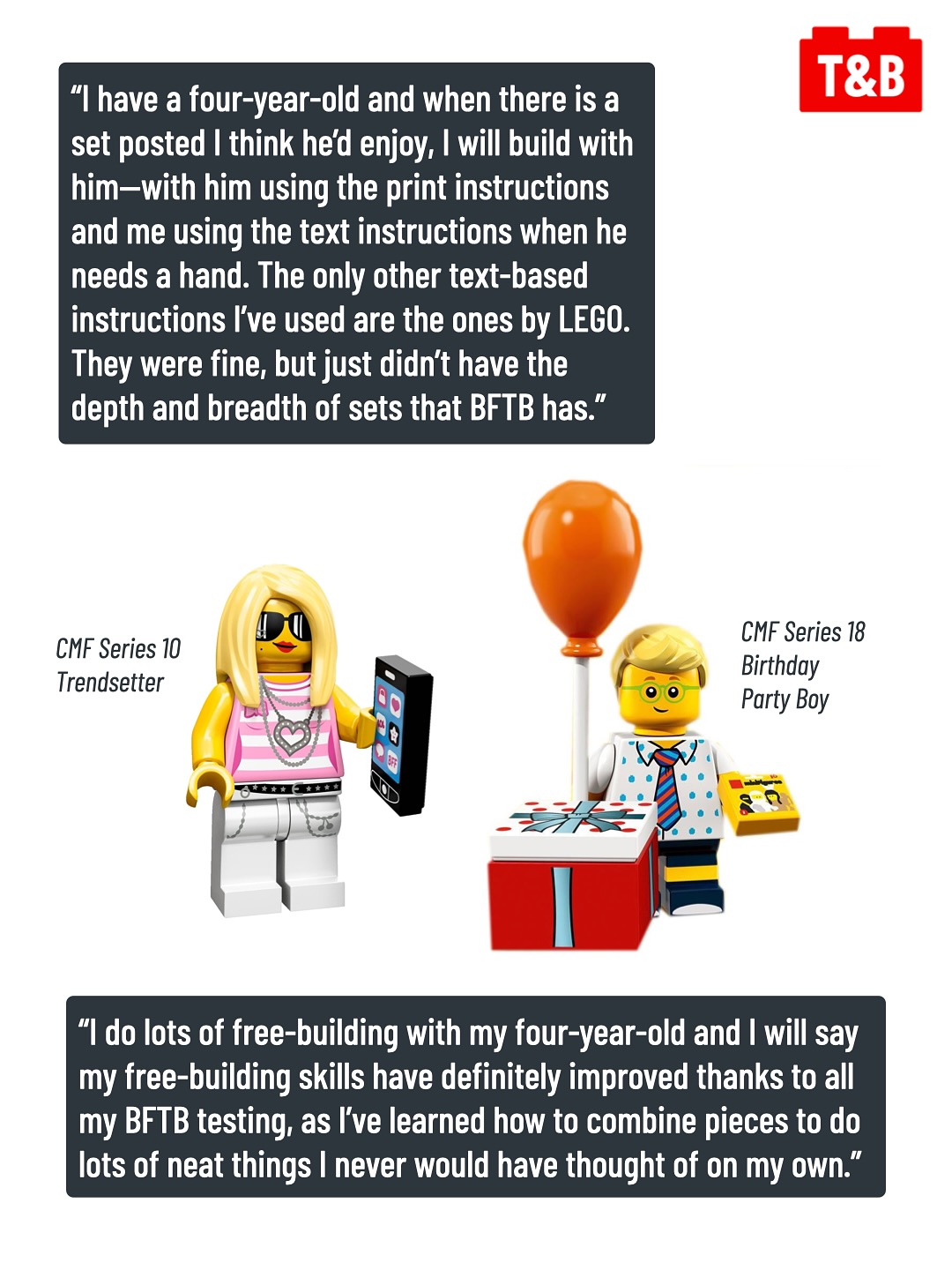 “I have a four-year-old and when there is a set posted I think he’d enjoy, I will build with him—with him using the print instructions and me using the text instructions when he needs a hand. The only other text-based instructions I’ve used are the ones by LEGO. They were fine, but just didn’t have the depth and breadth of sets that BFTB has.”
Image of CMF Series 10 Trendsetter and Series 18 Birthday Party Boy. 
“I do lots of free-building with my four-year-old and I will say my free-building skills have definitely improved thanks to all my BFTB testing, as I’ve learned how to combine pieces to do lots of neat things I never would have thought of on my own.”
