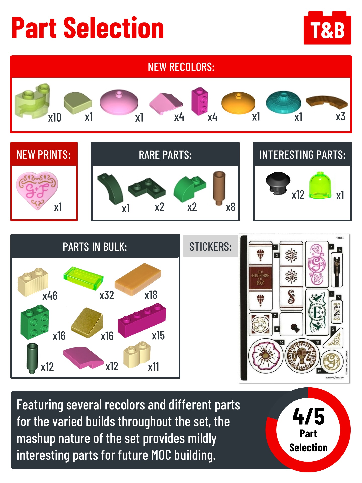 2944 SET REVIEW: 75691 Glinda & Elphaba Bookends - Tips&Bricks
