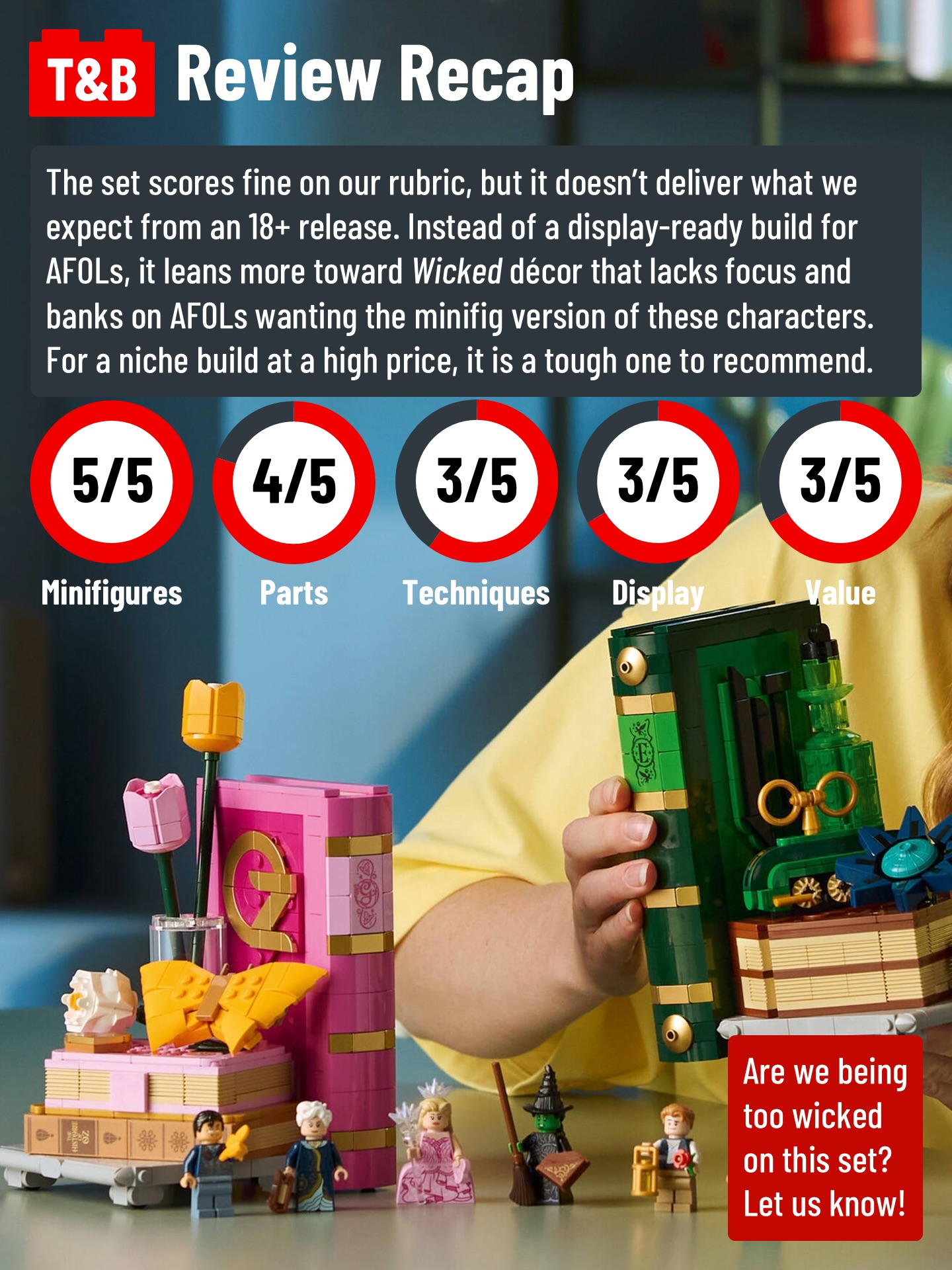 2944 SET REVIEW: 75691 Glinda & Elphaba Bookends - Tips&Bricks