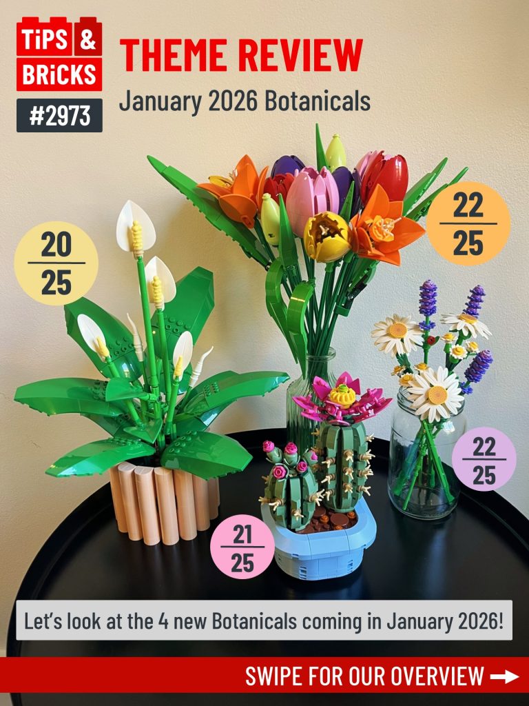 THEME REVIEW: January 2026 Botanicals