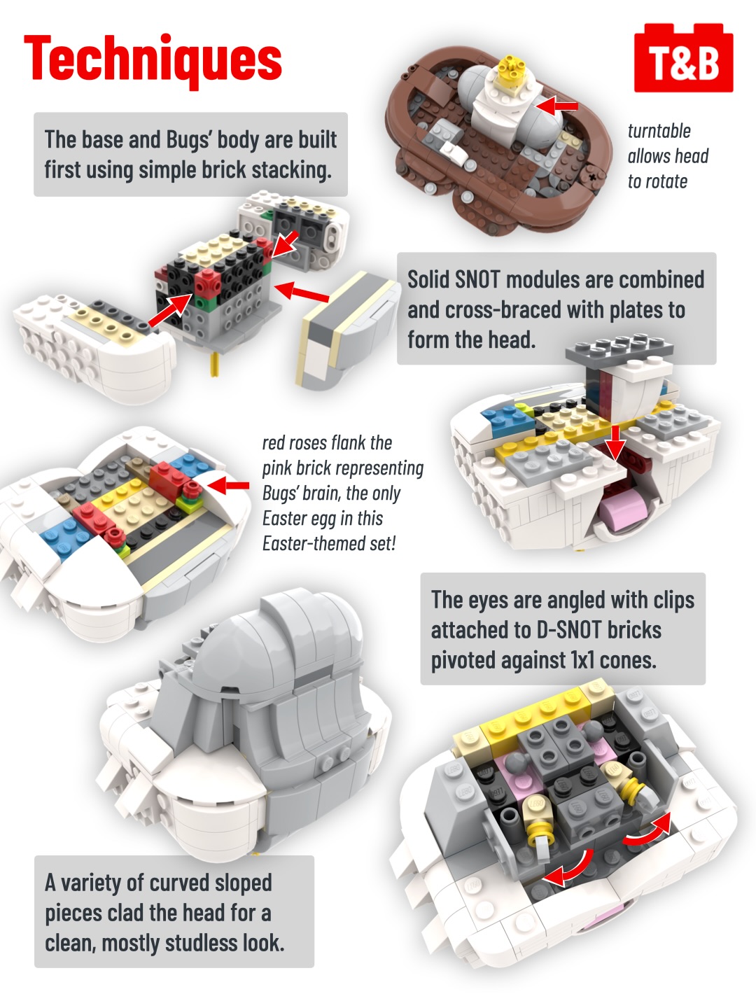 2985 SET REVIEW: 40920 Bugs Bunny - Tips&Bricks
