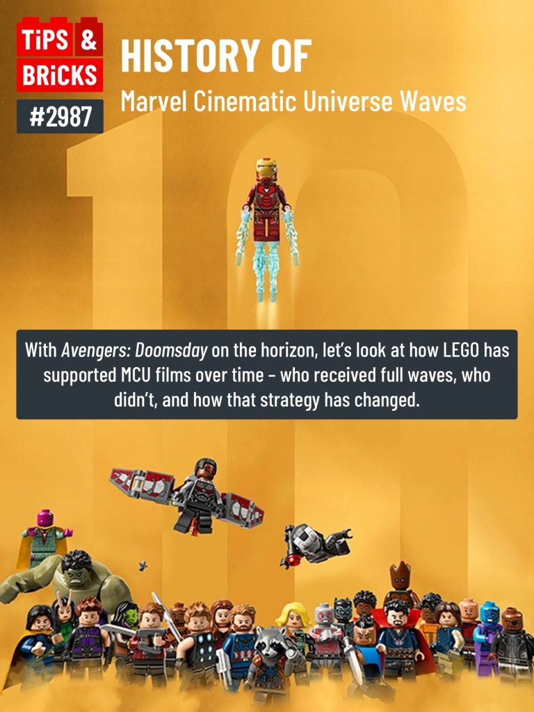 HISTORY OF Marvel Cinematic Universe Waves