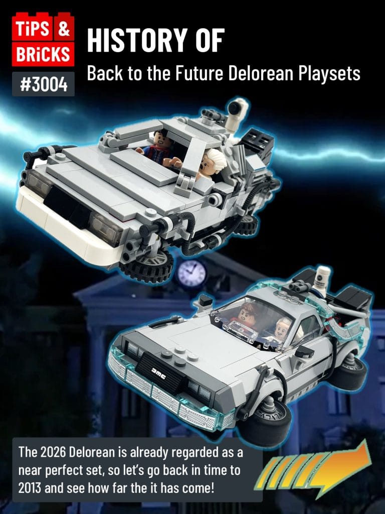 HISTORY OF Back to the Future Delorean Playsets