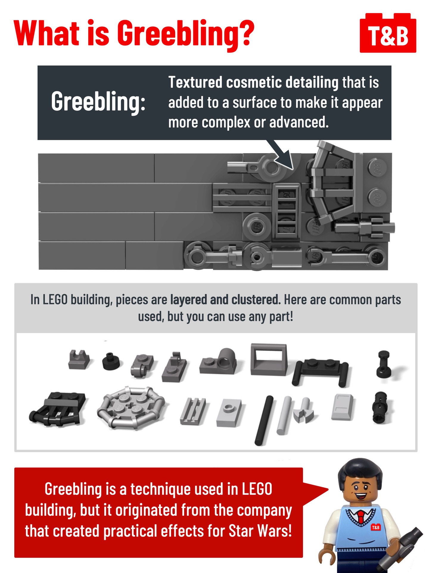 #3059 BEGINNER SERIES: Lesson 11 - Greebling - Tips&Bricks