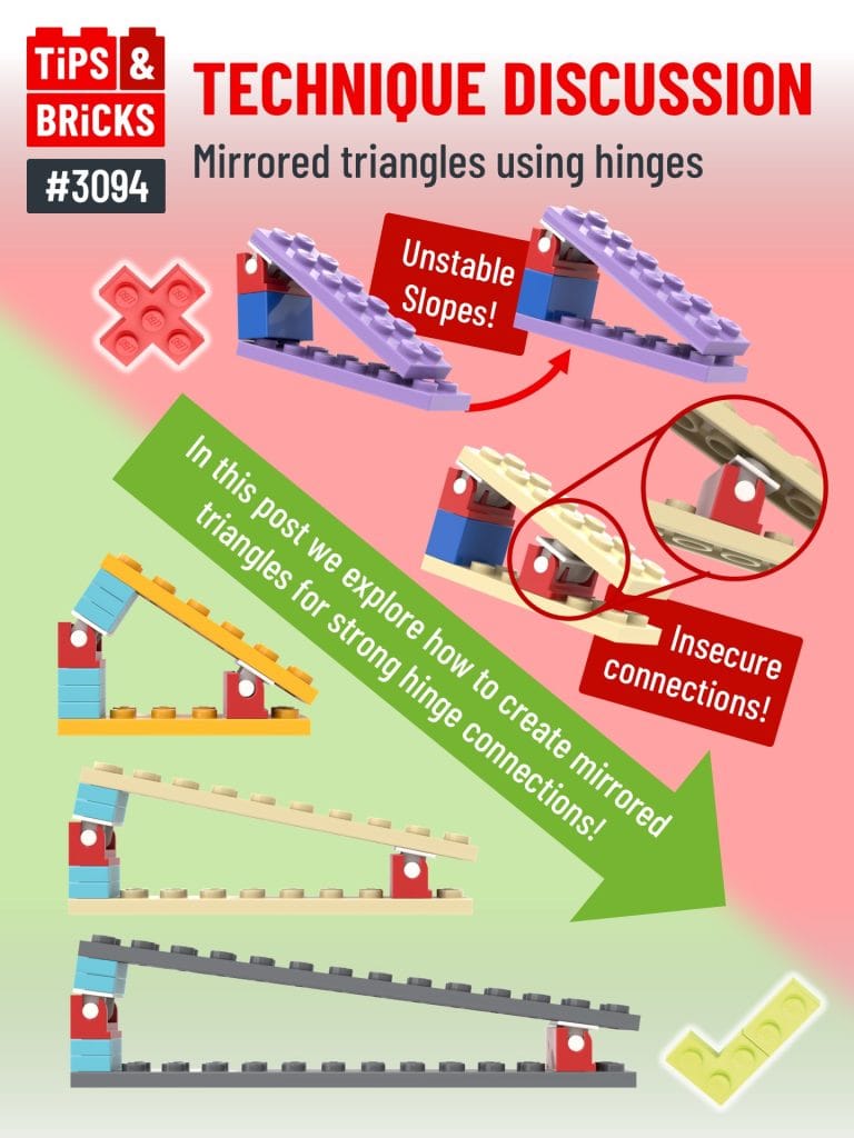 TECHNIQUE DISCUSSION: Mirrored triangles using hinges
