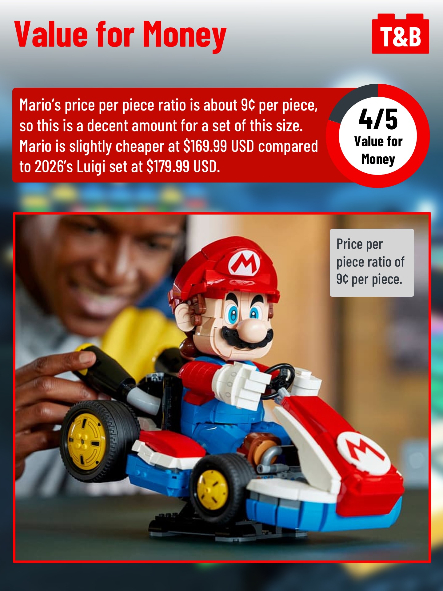 3107 SET REVIEW: 72037 Mario Kart – Mario & Standard Kart