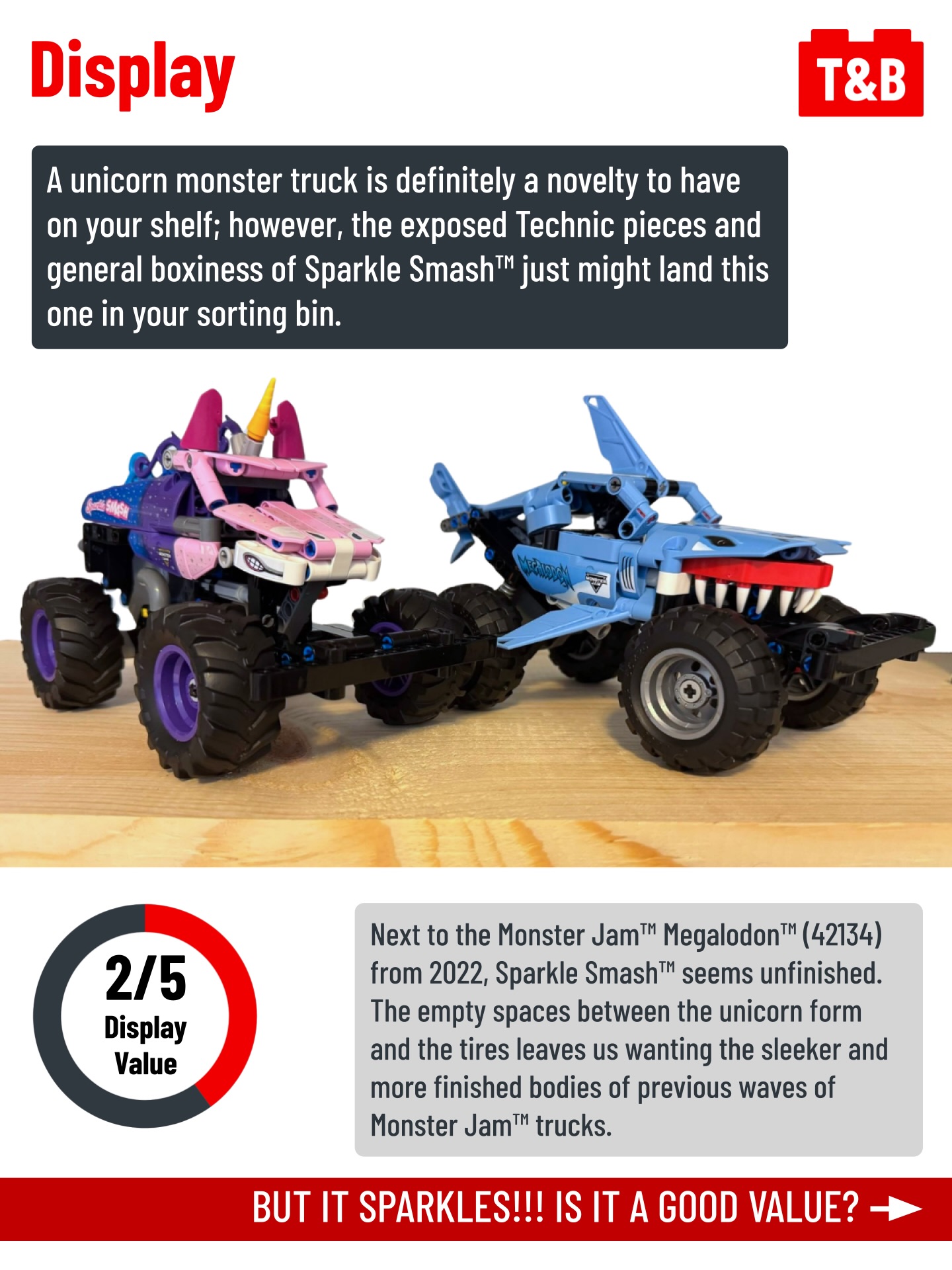 3111 SET REVIEW: 42220 Monster JamTM Sparkle SmashTM - Tips&Bricks