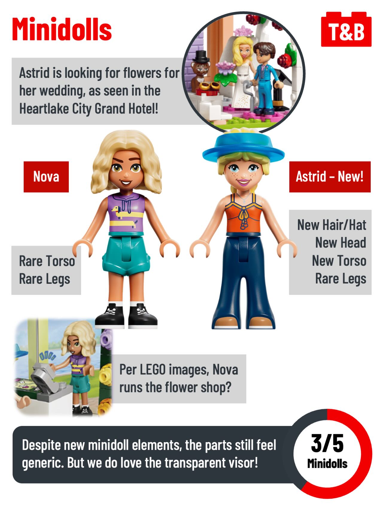3134 SET REVIEW - Creative Flower Shop (42693) - Tips&Bricks