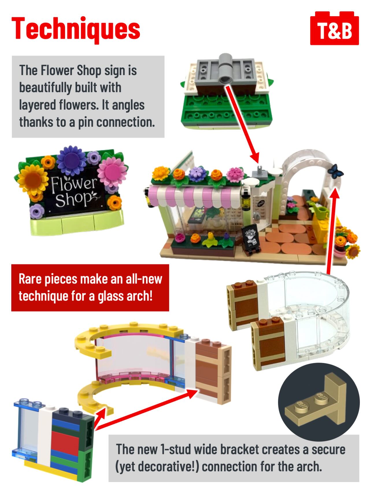 3134 SET REVIEW - Creative Flower Shop (42693) - Tips&Bricks
