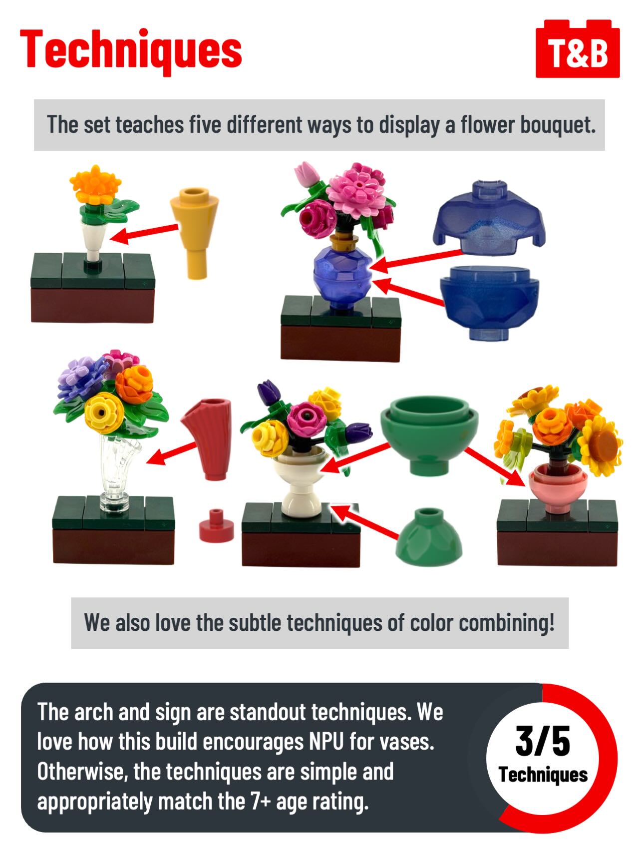 3134 SET REVIEW - Creative Flower Shop (42693) - Tips&Bricks