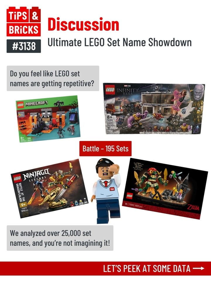 DISCUSSION: Ultimate LEGO Set Name Showdown
