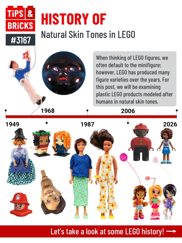 HISTORY OF: Natural Skin Tones in LEGO