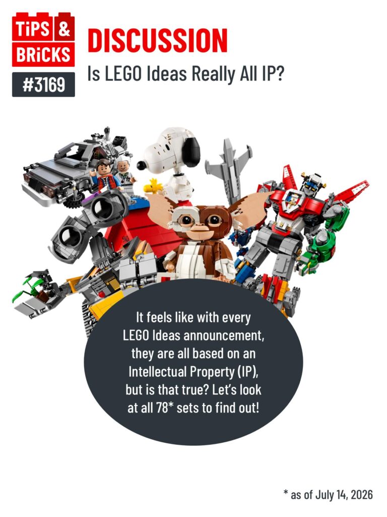 DISCUSSION: Is LEGO Ideas Really All IP?