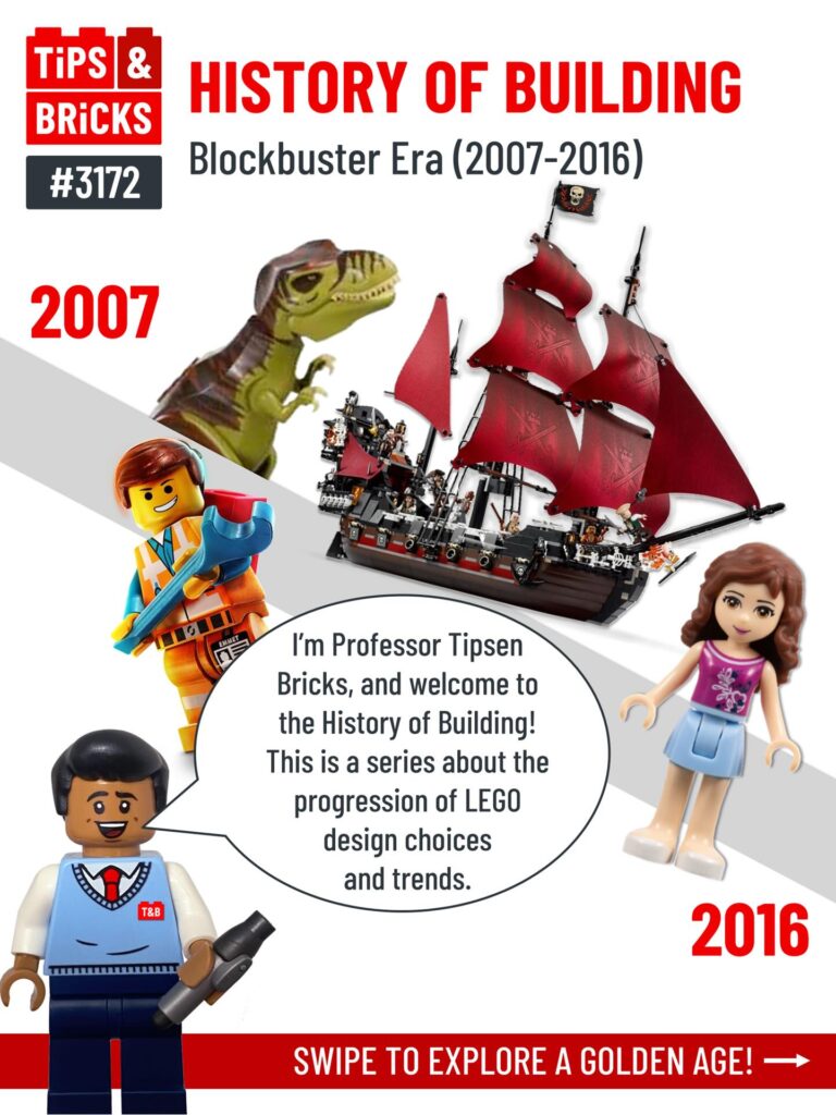 HISTORY OF BUILDING: The Blockbuster Era (2007-2016)